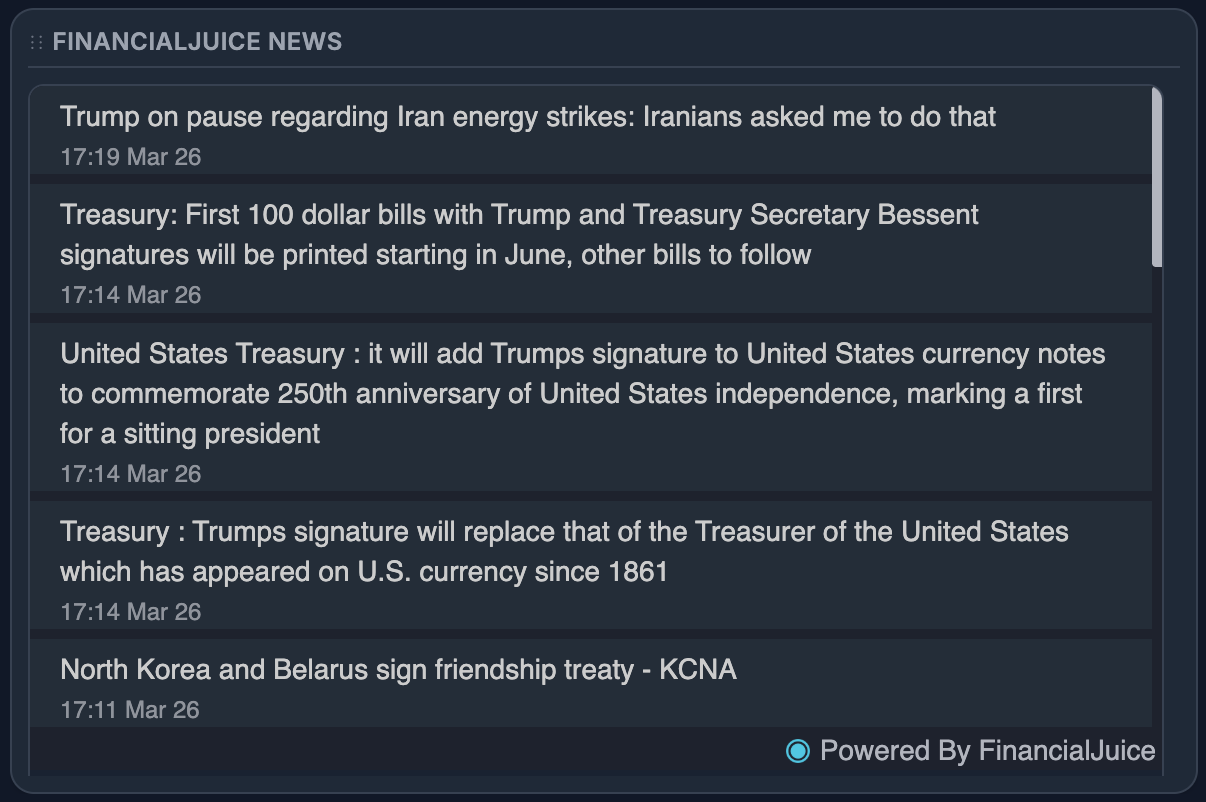 FinancialJuice preview