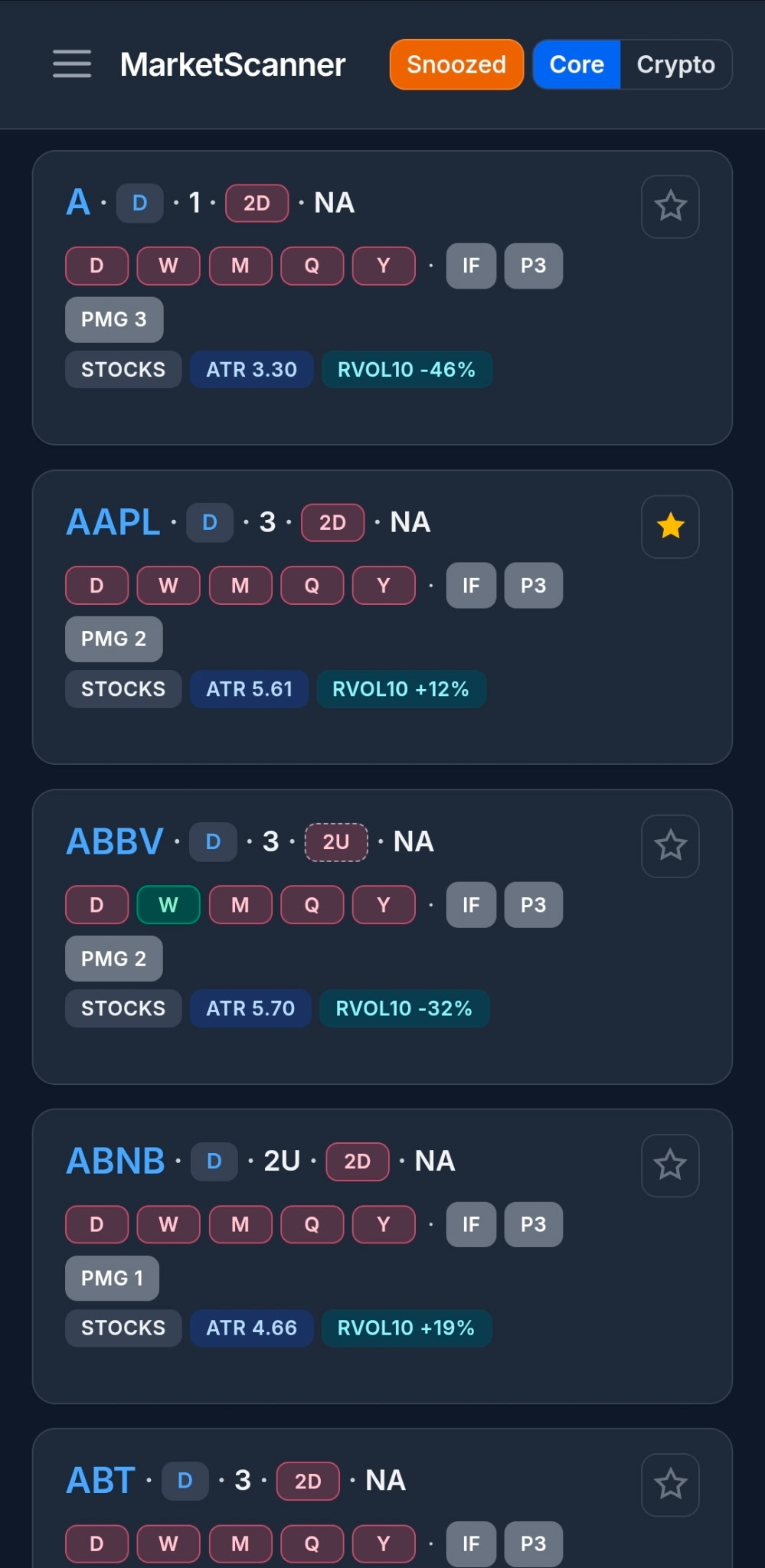 Mobile scanner card list preview
